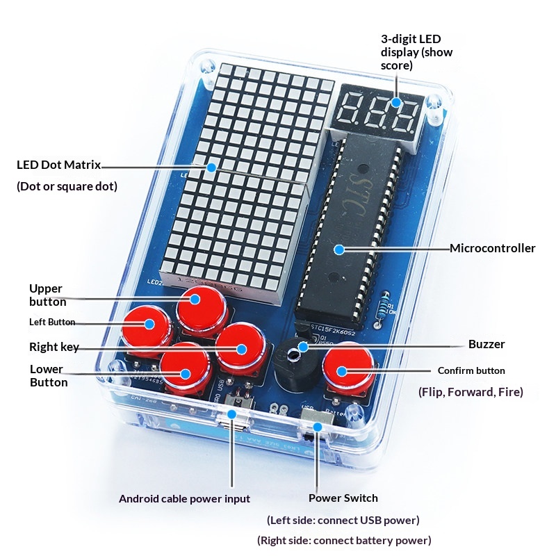 Pixel Game Machine Production  - đánh giá và giá Diy Electronics Com