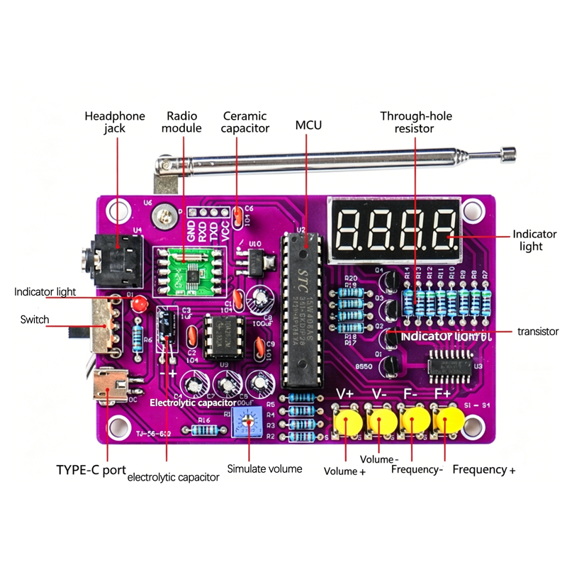 DIY FM Radio Electronic Kit 87 - đánh giá và giá Diy Electronics Tool Kit