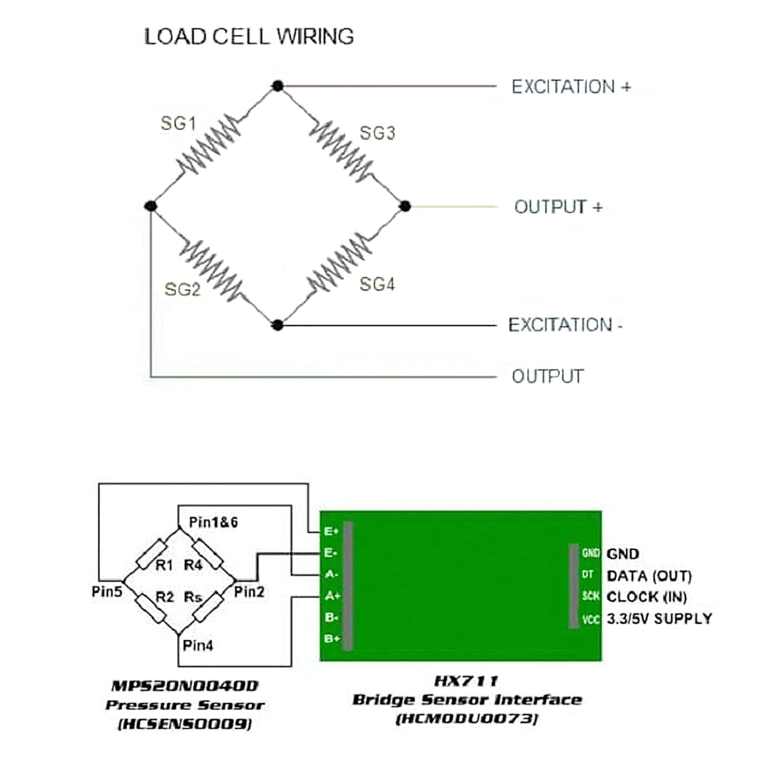 2 Sets 20kg Digital Load Cell  - đánh giá và giá Diy Electronics Load Cell
